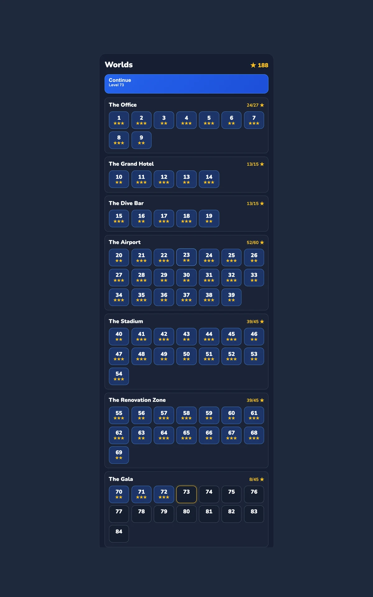 The Pee Game screenshot